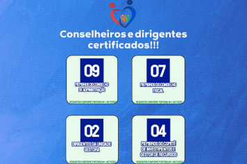 ICPREV certifica 100% dos conselheiros e dirigentes